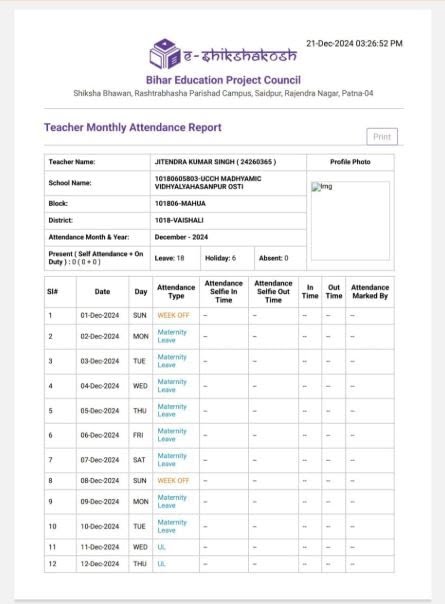 Bihar Education Department's mistake