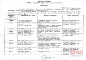 Jharkhand IAS Transfer