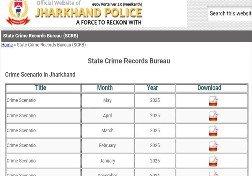 झारखंड पुलिस SCRB वेबसाइट पर छह महीने से अपराध डेटा अपडेट नहीं